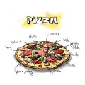 CG.36.21 PIZZA