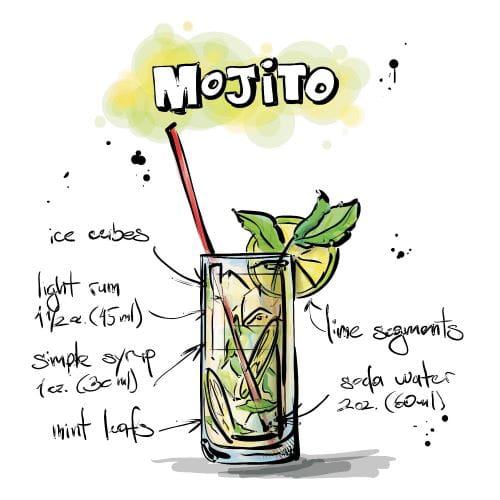 CD.23.71 MOJITO